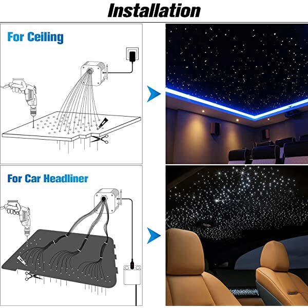 Installation for 2x6W Twinkle Rolls Royce Star Headliner, RGBW Star Headliner Kit | SanliLED.shop