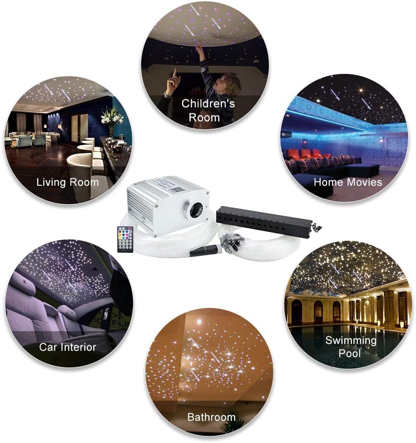10W RGBW Twinkle Shooting Star Headliner Kit (Star Ceiling +Shooting Stars) for Car Truck, Yacht Boat & Home Theaters | SanliLED.shop