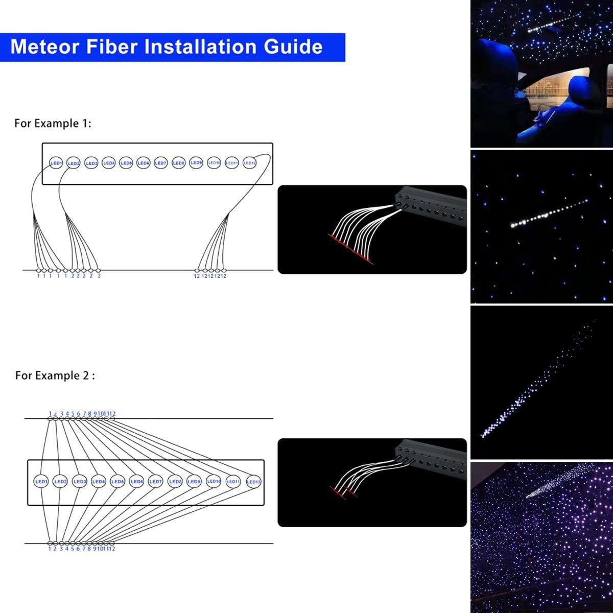 Installtion Guide for 2x8W Twinkle Starlight for Car, RGBW Starlight for Car with Meteor | SanliLED.shop