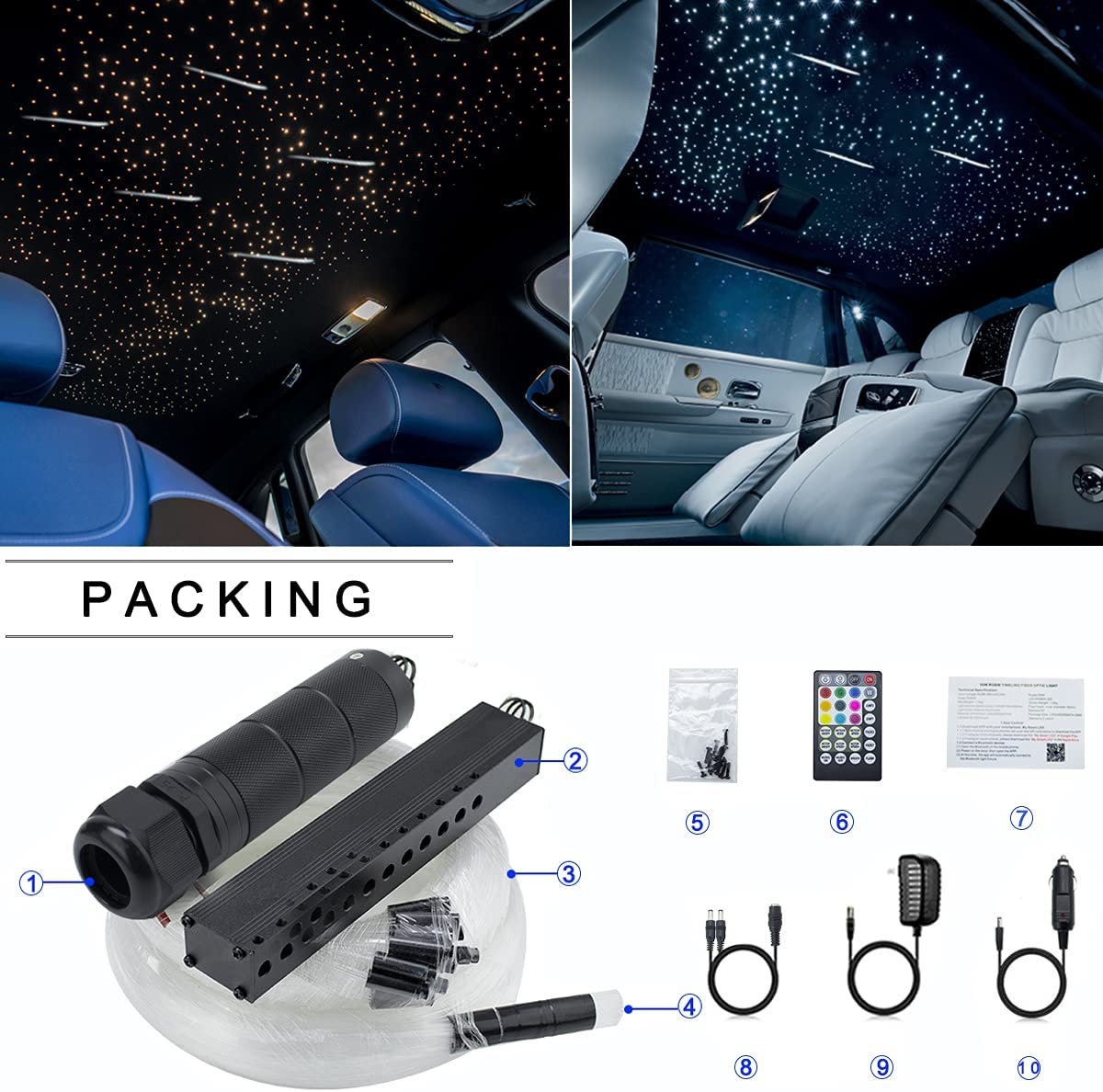 Package for 6W Shooting Star Headliner Kit (Star Ceiling +Shooting Stars) | SanliLED.shop