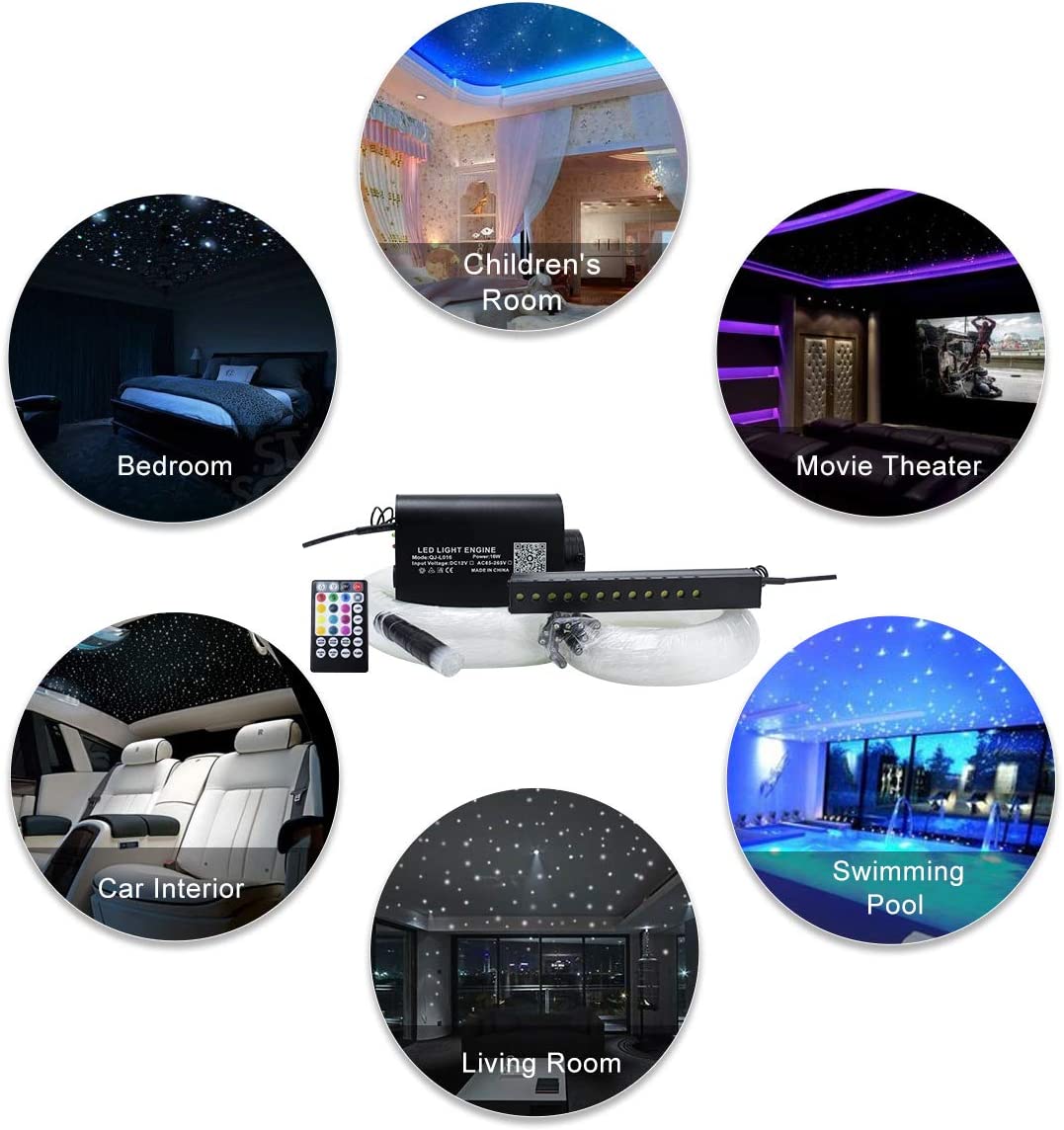 16W RGBW Shooting Star Headliner Kit (Star Ceiling +Shooting Stars) for Car Truck, Yacht Boat & Home Theaters | SanliLED.shop