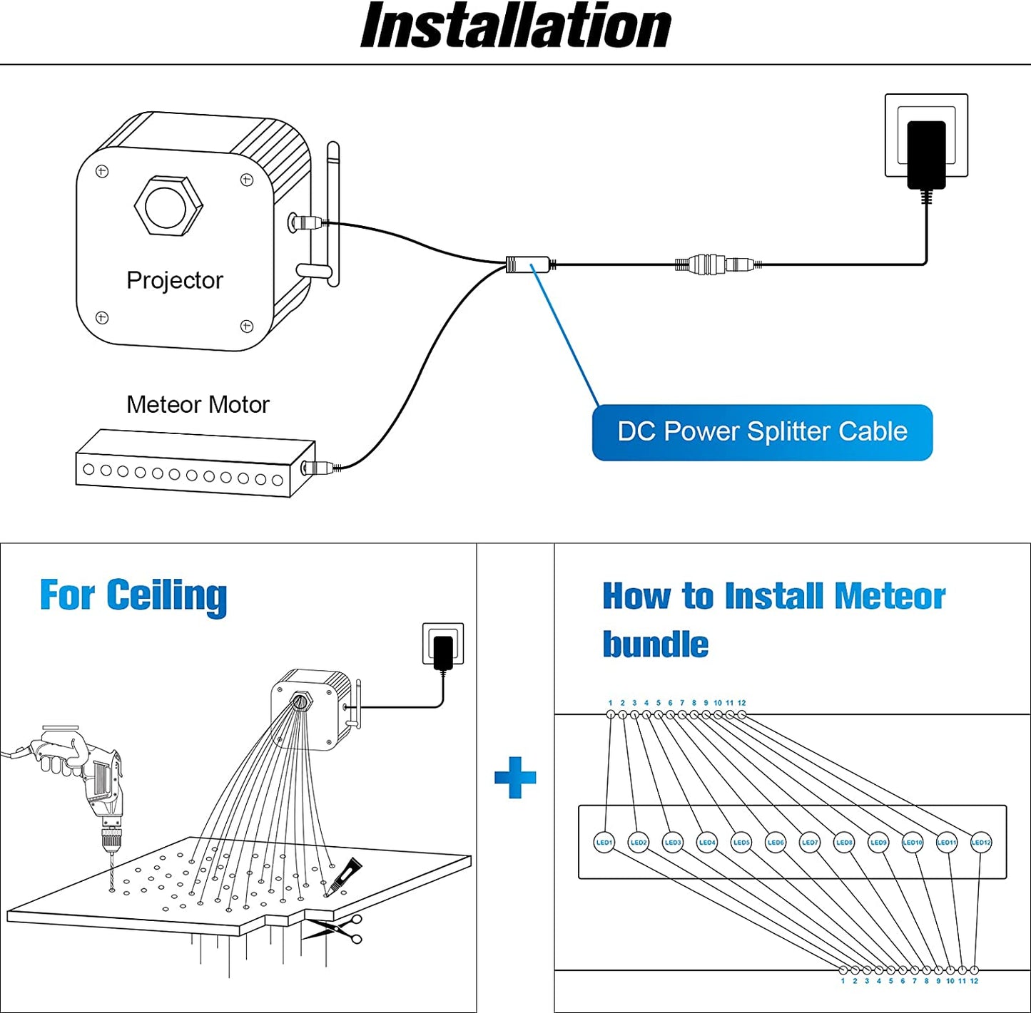 Installation for 2x6W Twinkle Rolls Royce Star Headliner, RGBW Star Headliner Kit with Shooting Stars | SanliLED.shop