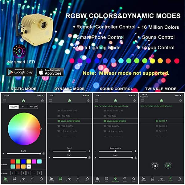 16W Twinkle RGBW LED Fiber Optic Light Source for Rolls Royce Starlight Headliner Kit with Bluetooth APP