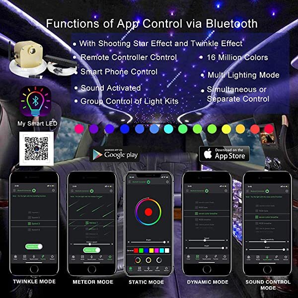 Bluetooth APP Control for 16W Twinkle RGBW Rolls Royce Starlight Headliner Kit with Shooting Stars | SanliLED.shop