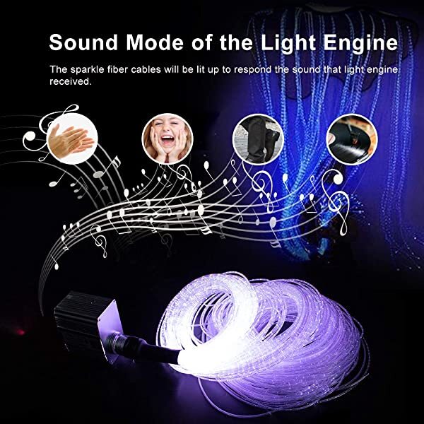 10W Twinkle RGBW Fiber Optic Sensory Lights for Austism, Adults and Children