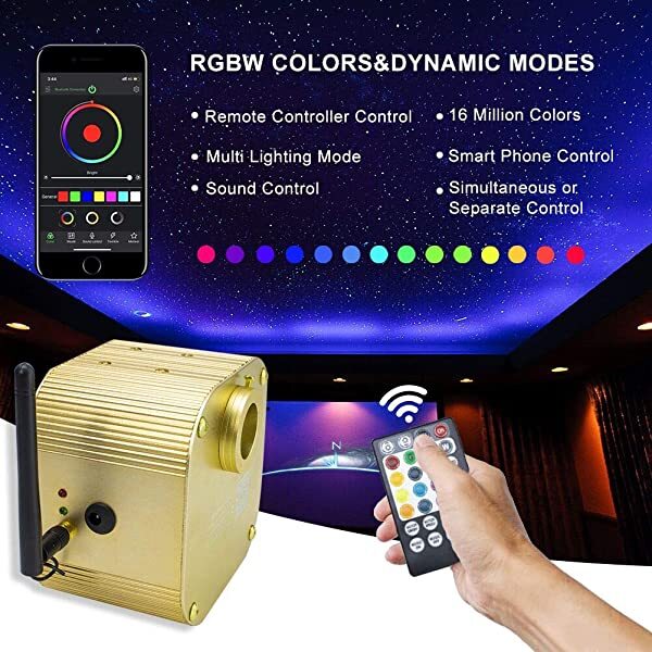 RGBW Colors for 16W Twinkle RGBW Rolls Royce Starlight Headliner Kit | SanliLED.shop