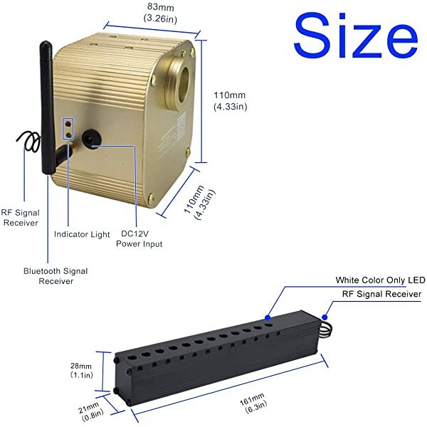 Dimensions for 16W Twinkle RGBW Rolls Royce Starlight Headliner Kit with Shooting Stars | SanliLED.shop